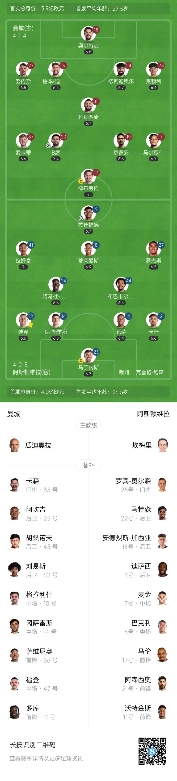 曼联赛季首次零封对手,主场-战平马竞的简单介绍 曼联赛季首次零封对手,主场-战平马竞的简单介绍